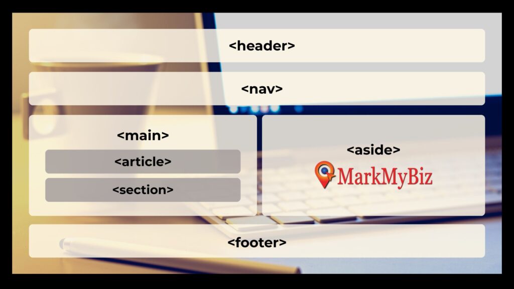 semantic html for responsive seo design