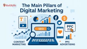 main-pillars-of-digital-marketing