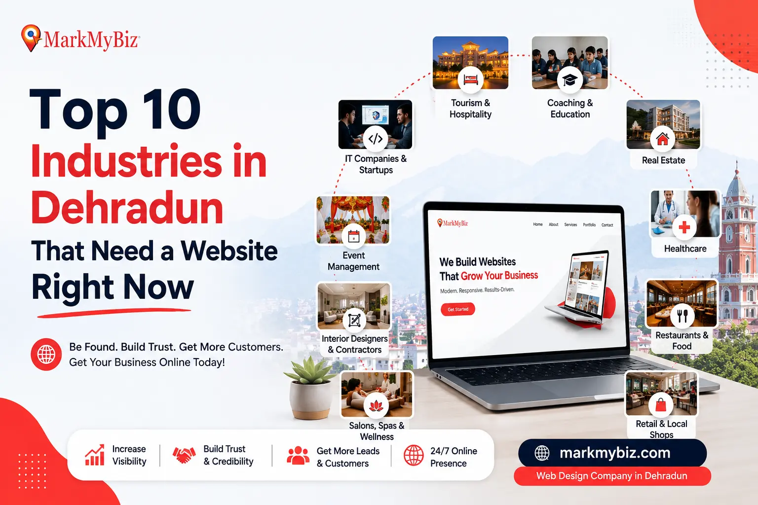 industries in Dehradun that need a website