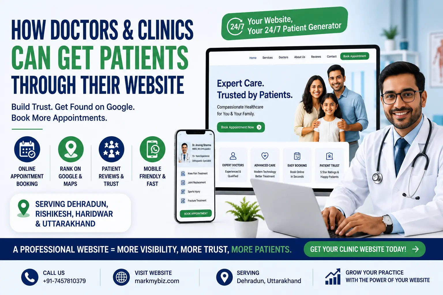 clinic website development in Dehradun