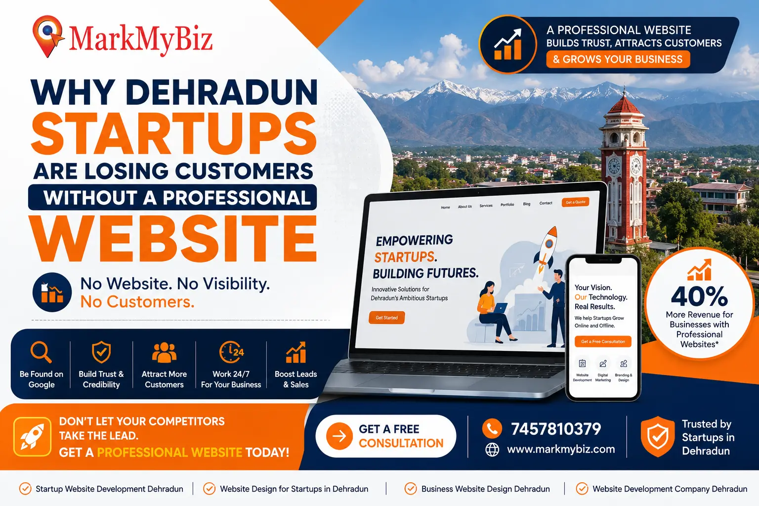 professional-website-for-startups-dehradun-markmybiz