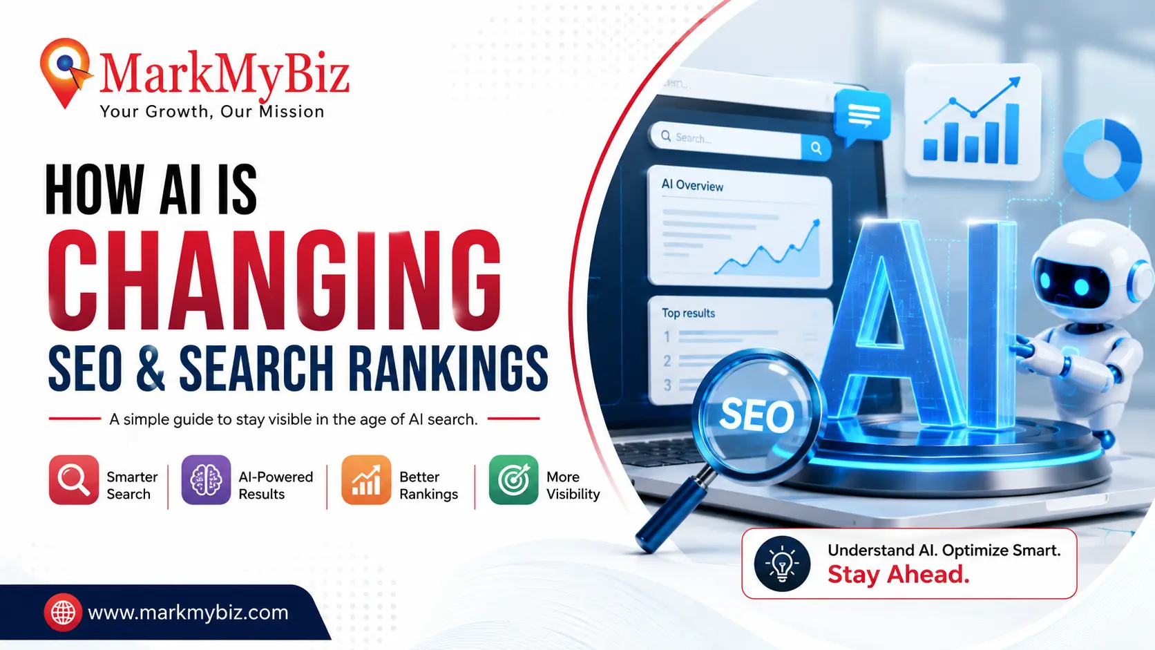 AI and search engine optimization